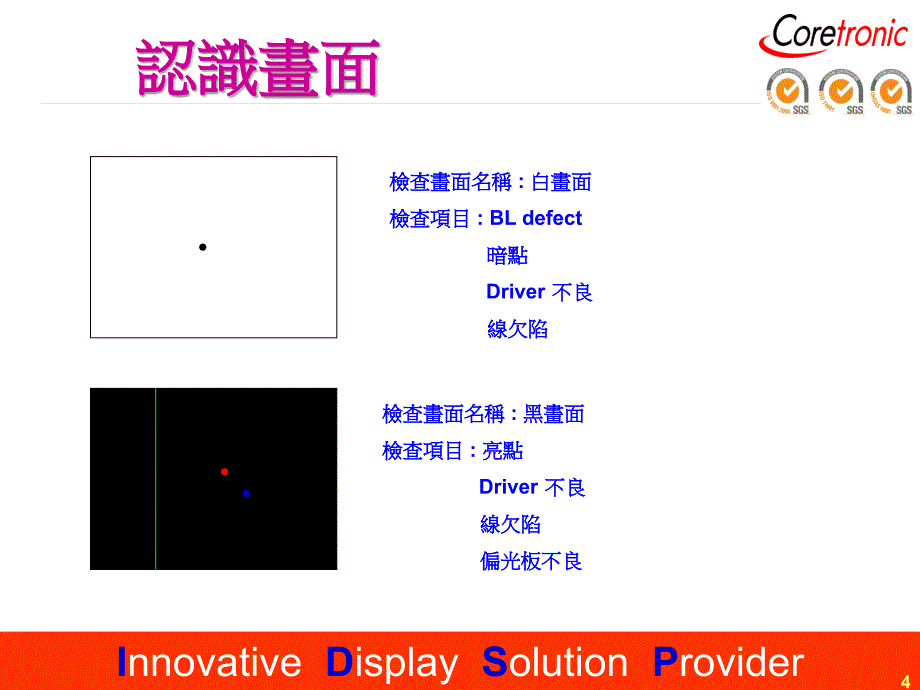 LCD检查画面介绍PPT优秀课件_第4页