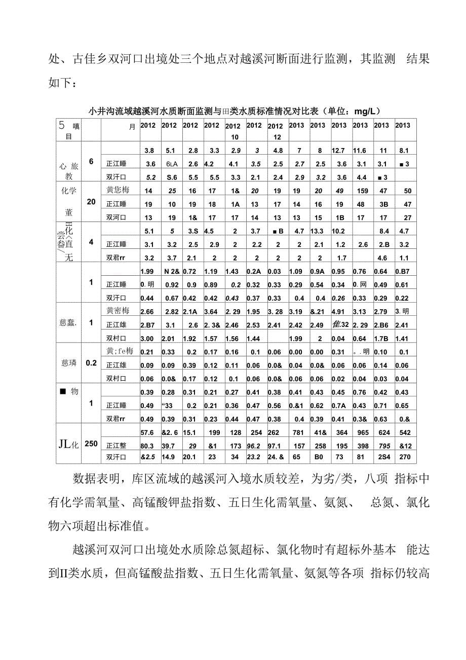 小井沟流域水资源保护调研报告_第5页