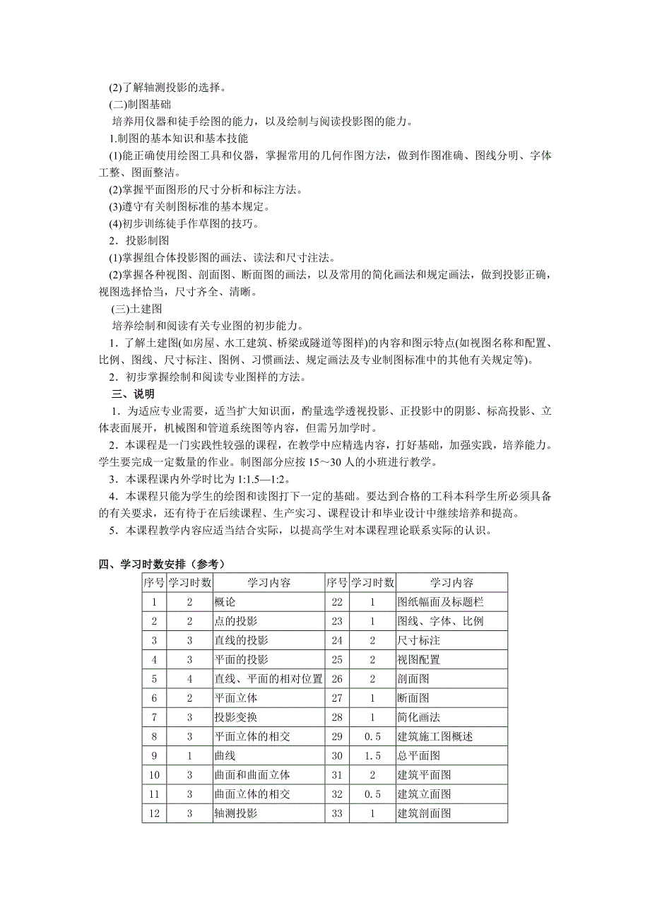 制图考试大纲.doc_第2页