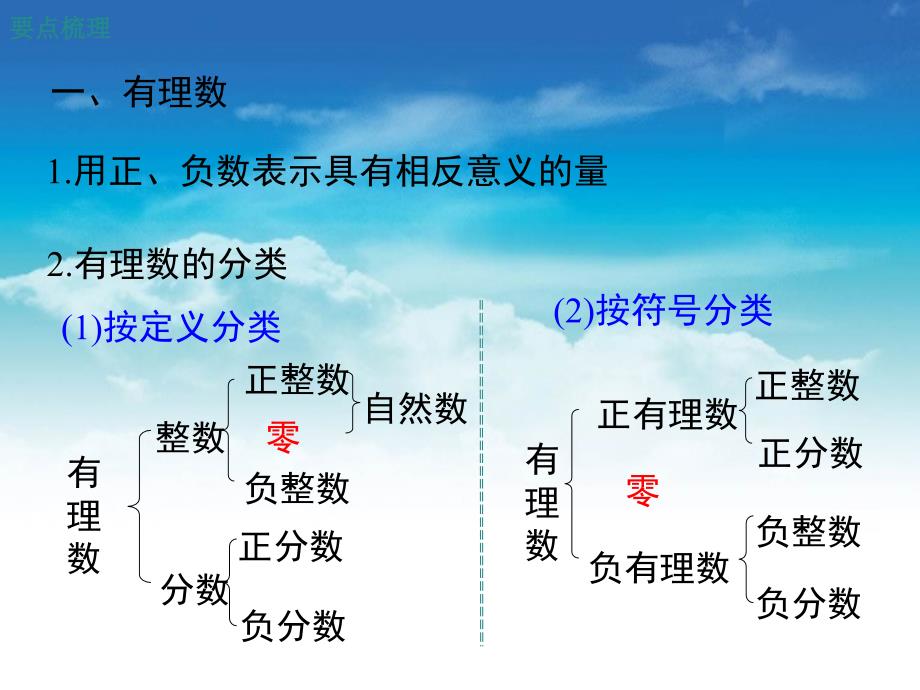 【北师大版】七年级上册数学ppt课件 第二章 小结与复习_第3页