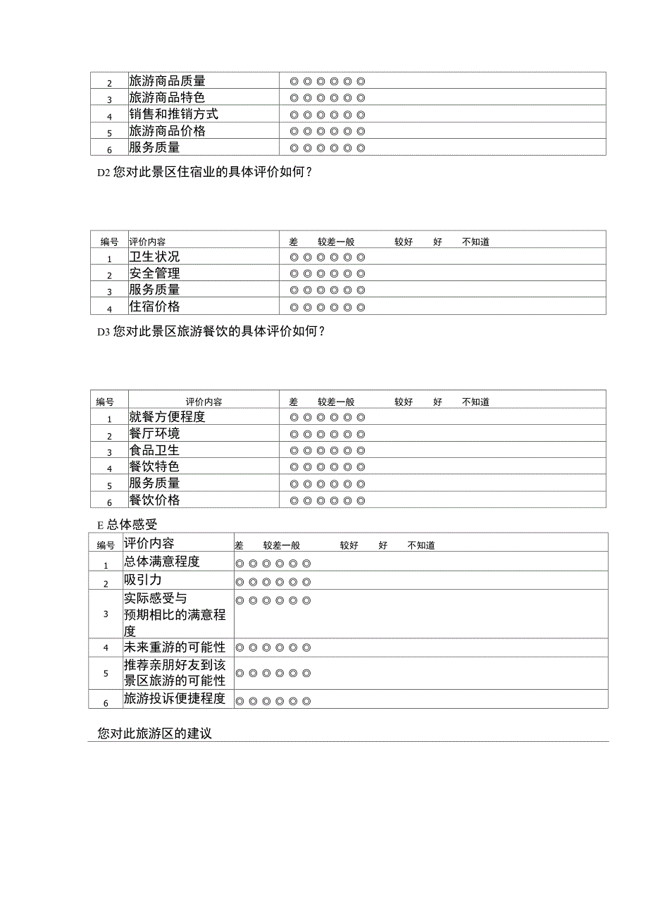 景区满意度调查问卷_第4页