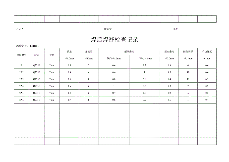 焊后焊缝检查记1_第4页