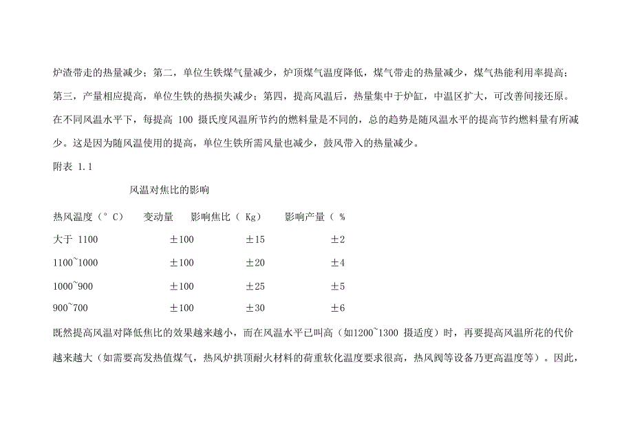 风温的一些知识_第2页