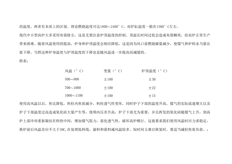 风温的一些知识_第4页