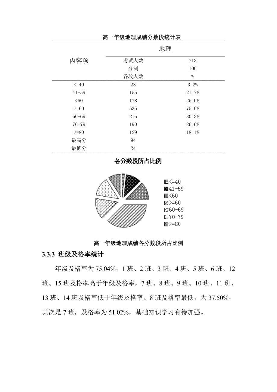 新舟中学高一年级第一次月考地理成绩分析_第5页