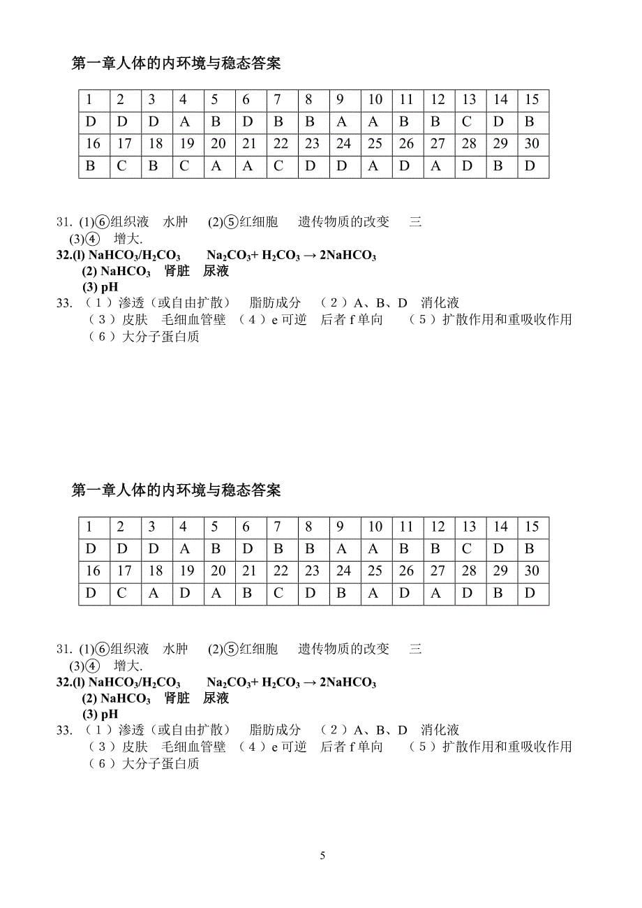 第1章人体内环境与稳态(综合练习).doc_第5页