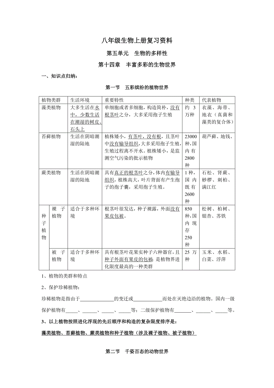 最新苏教版八年级生物上册复习资料_第1页