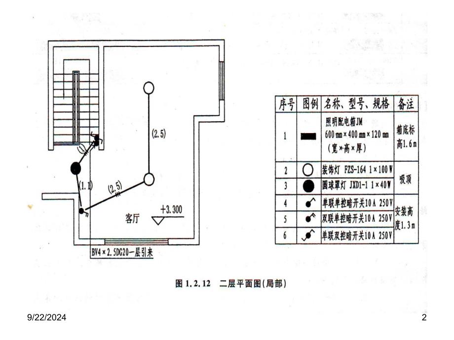 电气工程安装造价综合案例_第2页