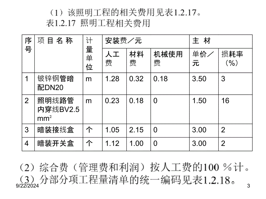 电气工程安装造价综合案例_第3页