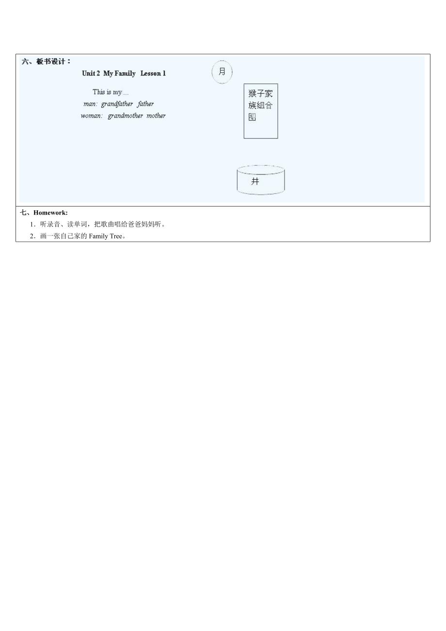 Unit2MyFamily_第4页