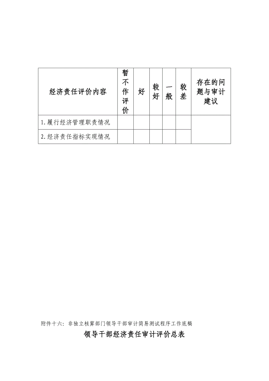 领导干部经济责任审计评价总表_第1页