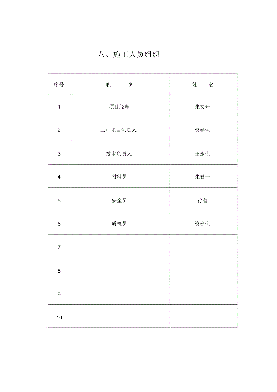 燃煤锅炉大修施工方案_第4页