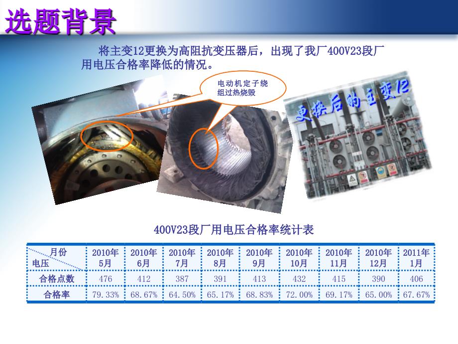 全国优秀QC成果_第3页