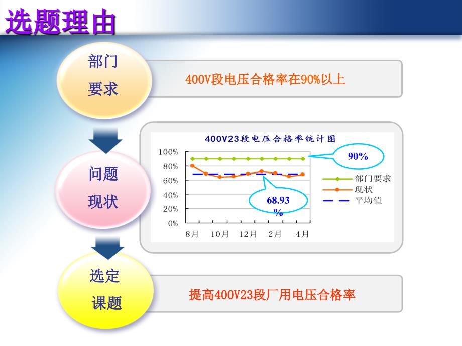 全国优秀QC成果_第4页