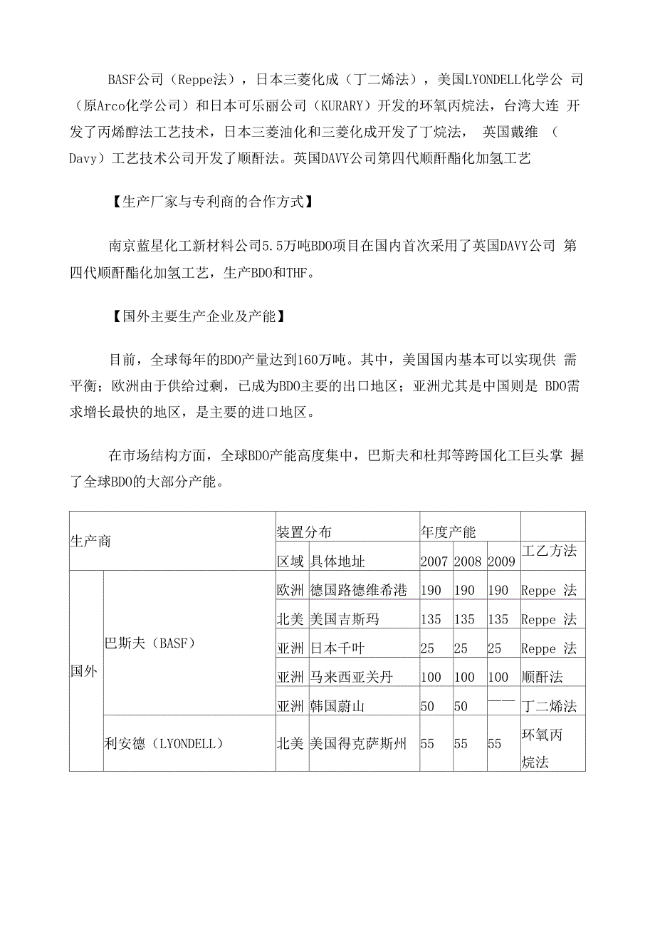 四氢呋喃1、4丁二醇简介_第4页