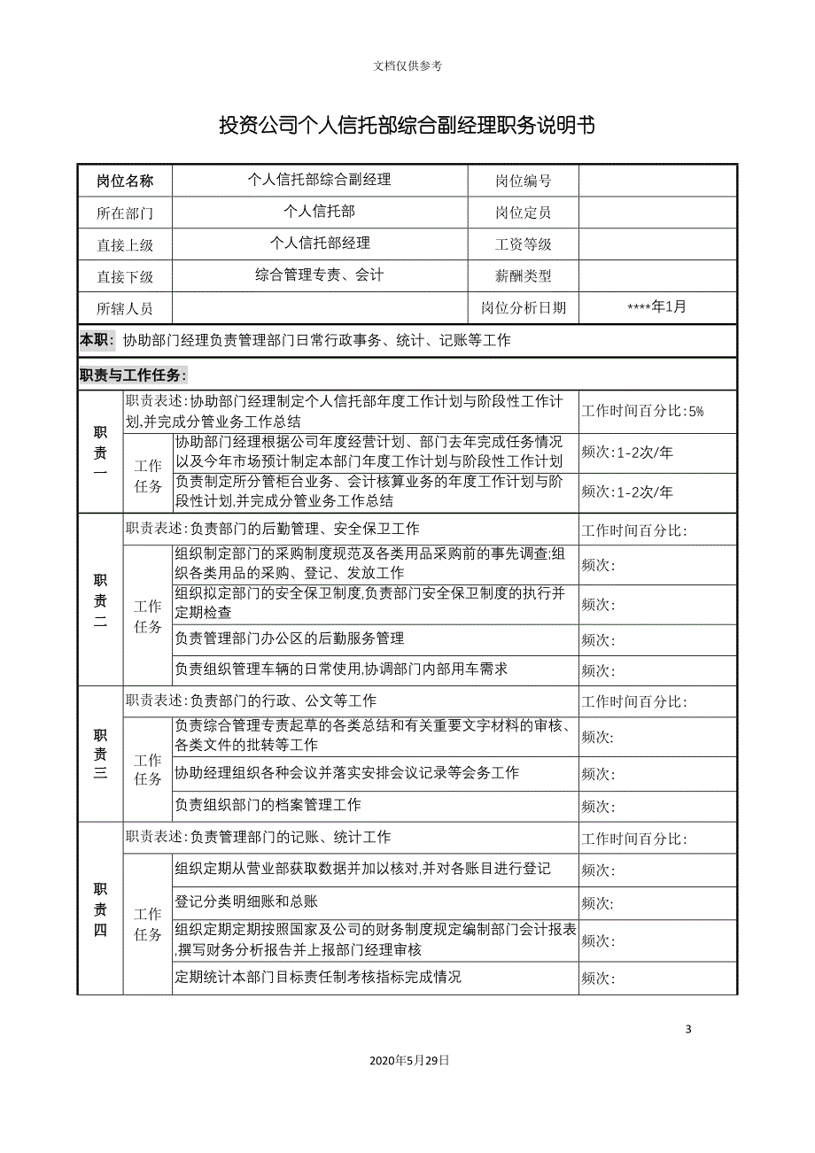 投资公司个人信托部综合副经理职务说明书.doc_第3页