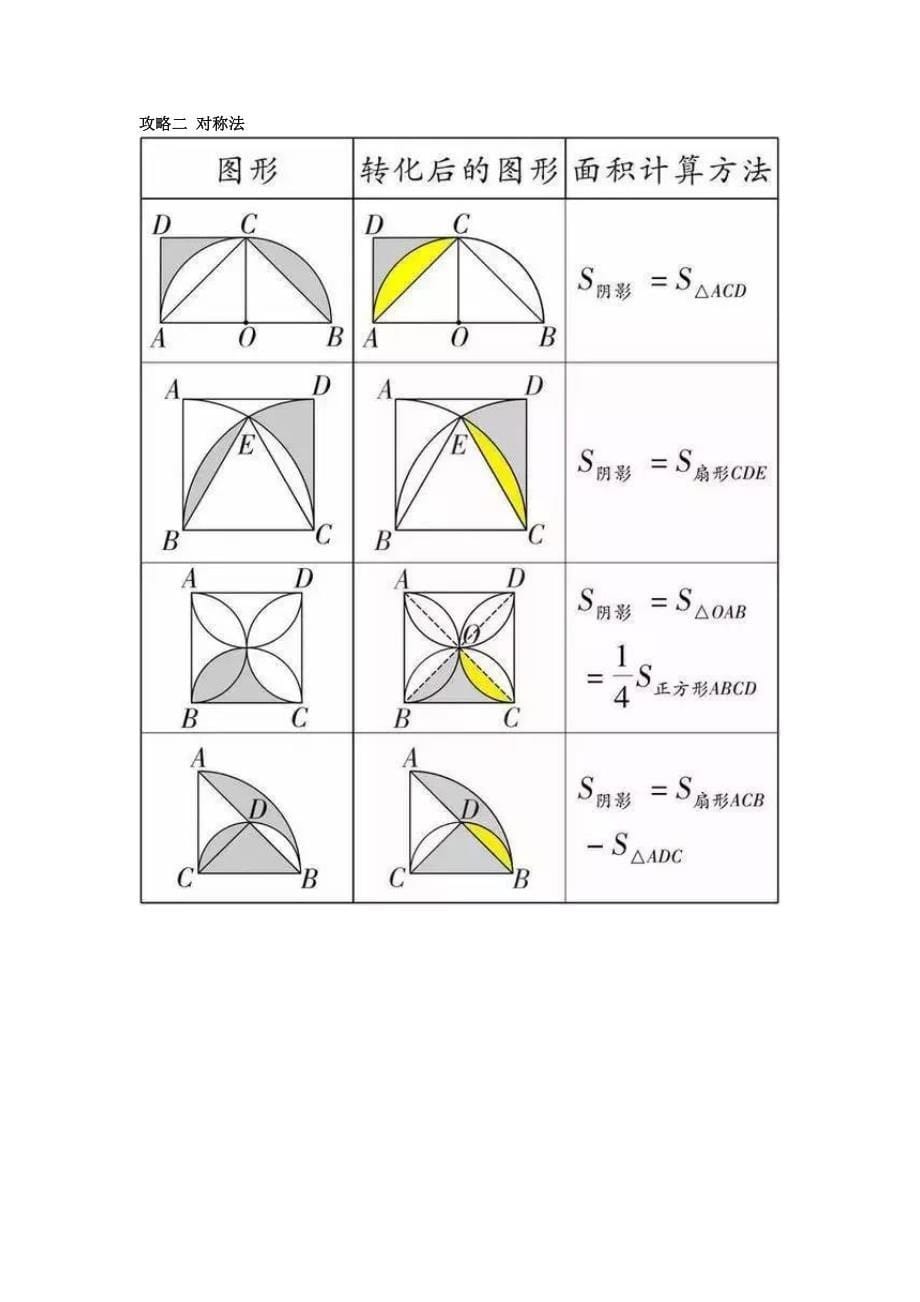 几何阴影面积的三种解法_第5页