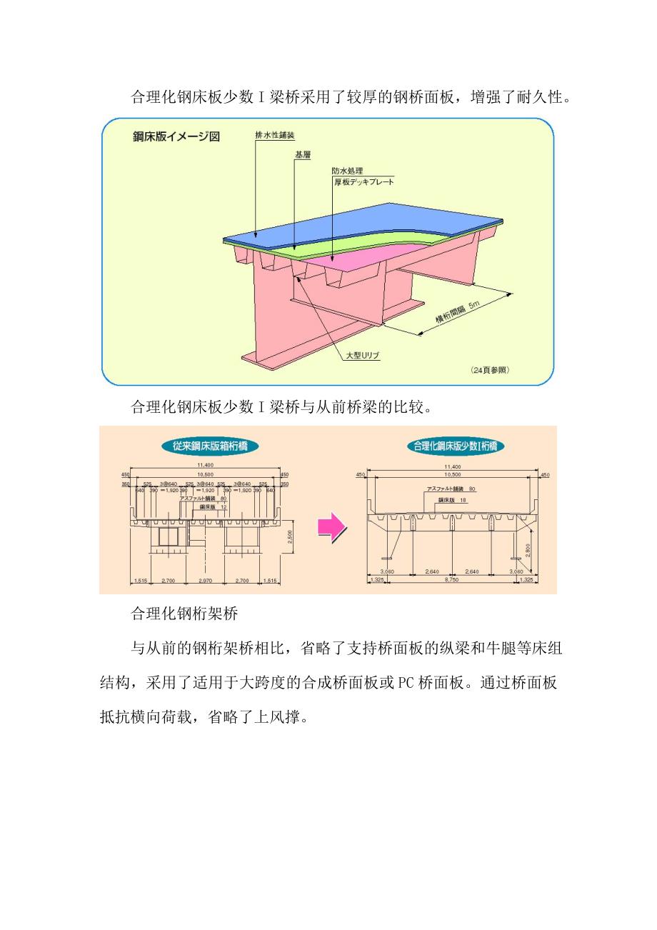 日本钢结构桥资料_第4页