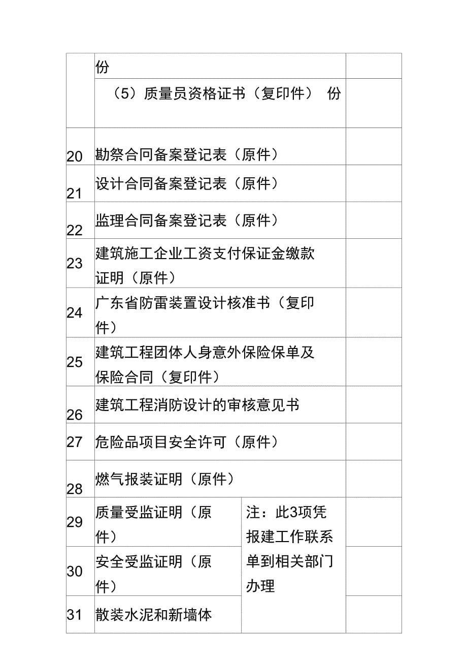 建筑工程施工许可申请表1_第5页