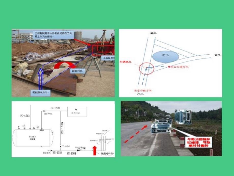 事故致因理论课件资料_第3页