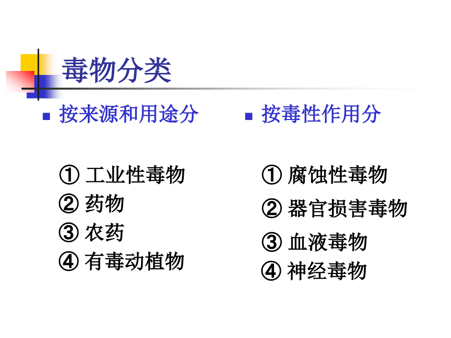 常见急性中毒完整教材课件_第4页