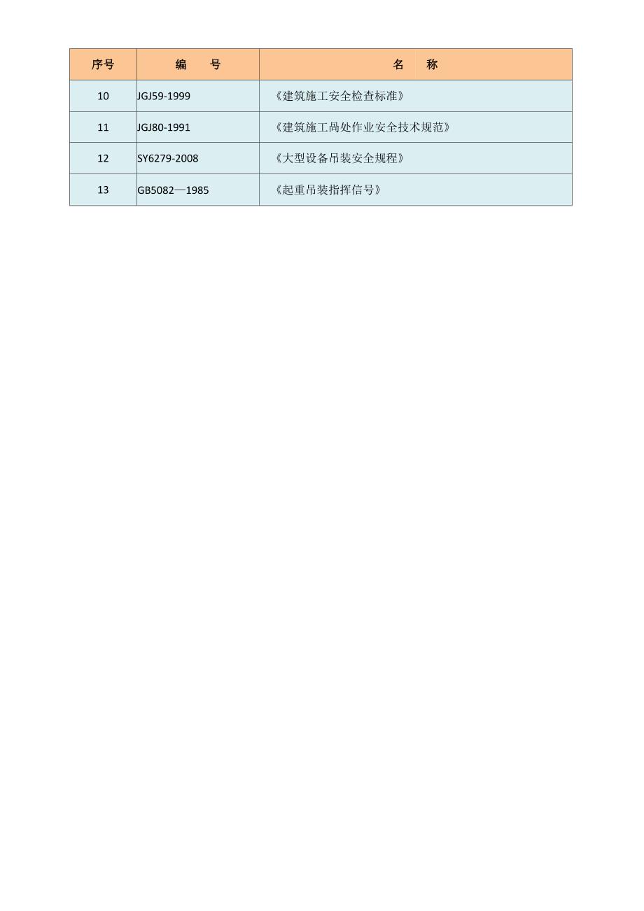 设备吊装方案_第4页