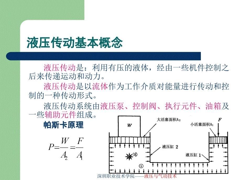 【大学课件】液压与气动技术ppt_第5页