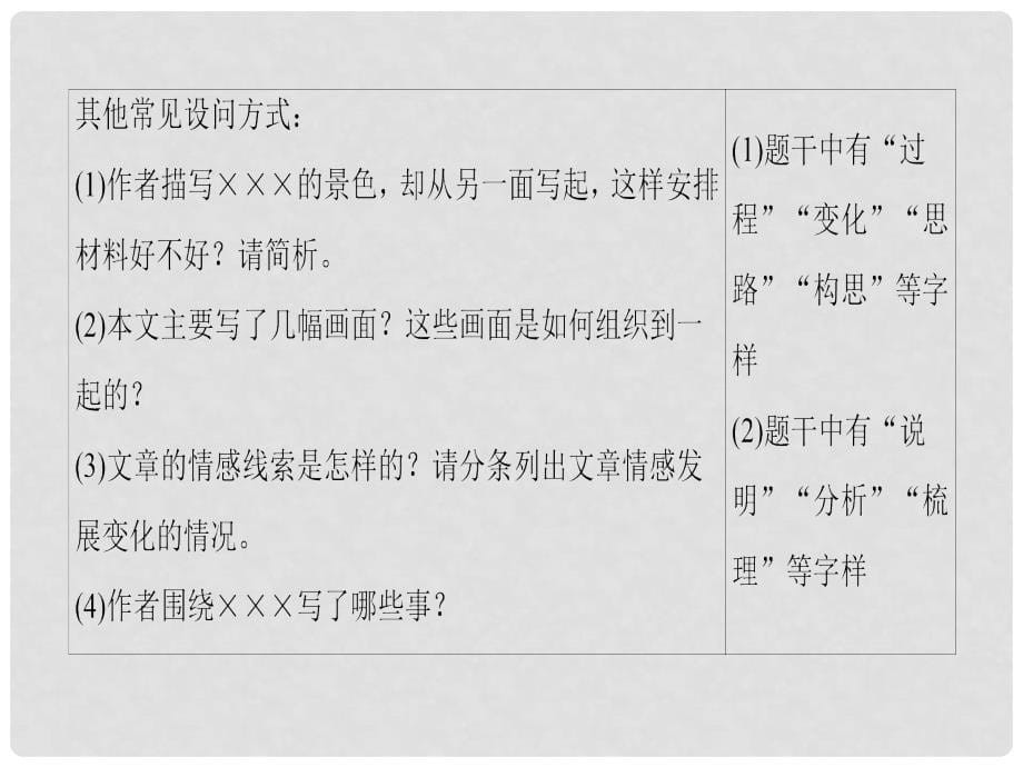 高考语文大一轮复习 第1部分 现代文阅读 专题5 文学类文本阅读散文阅读 第2节 考点1 分析结构思路概括内容要点课件_第5页