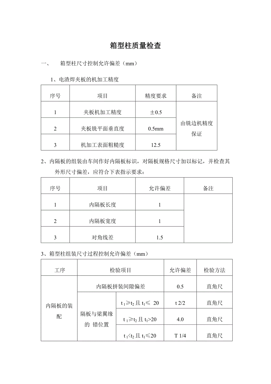 箱型柱质量检查.doc_第1页