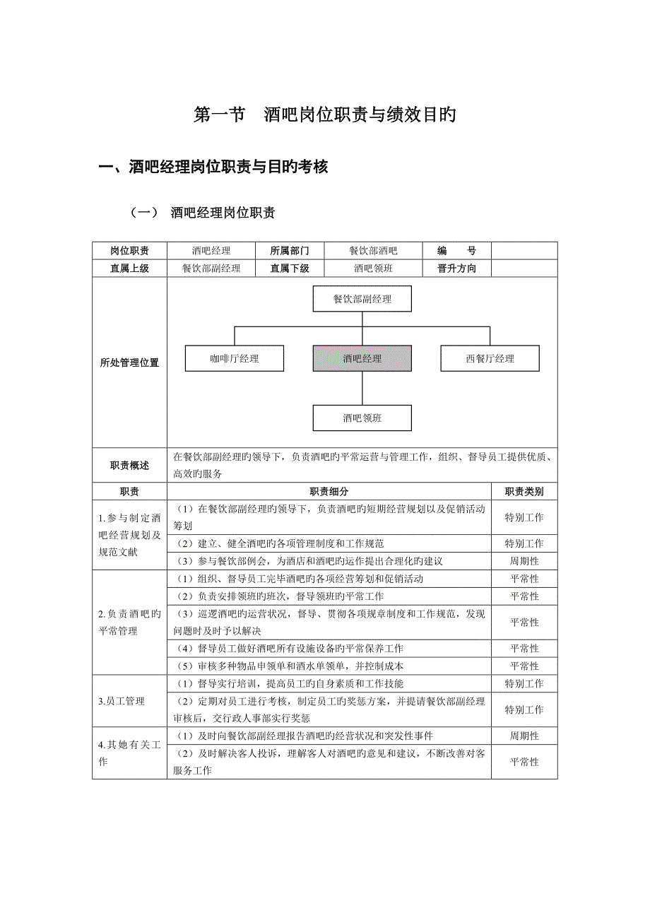 第一节酒吧岗位基本职责与绩效目标_第1页