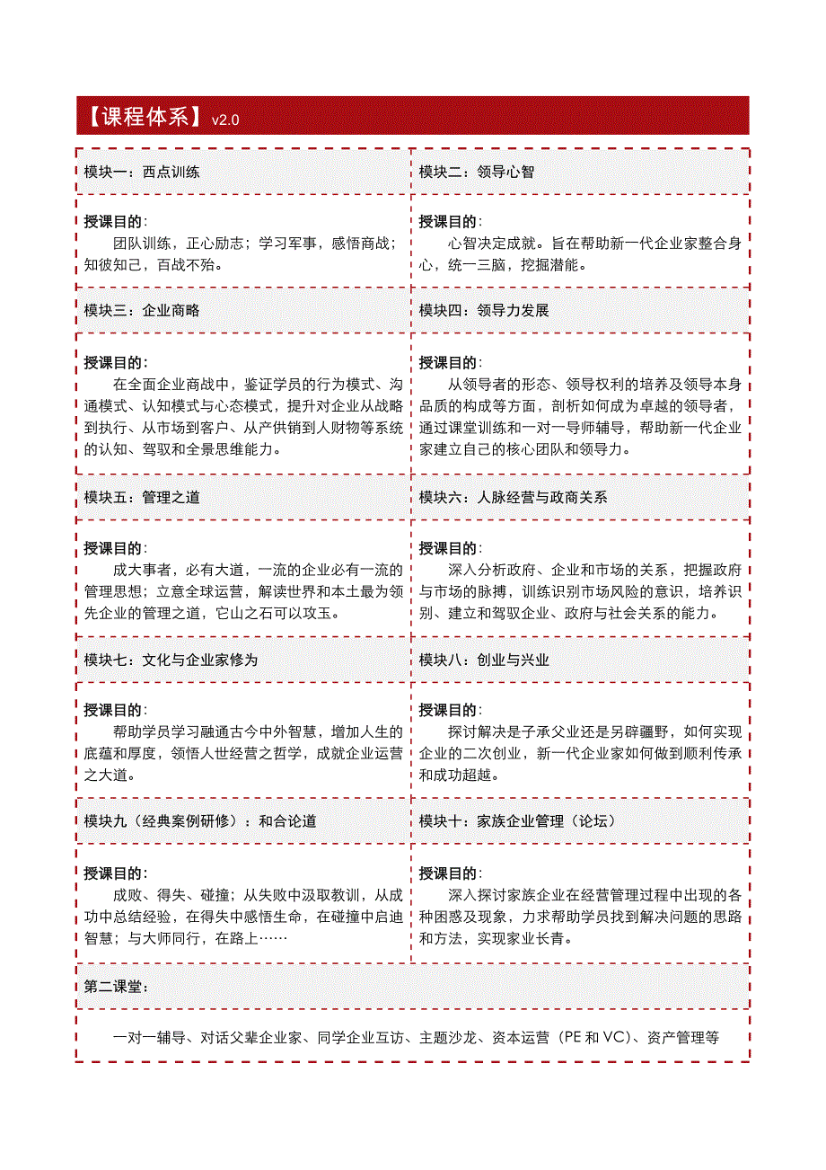 北京大学中国新一代企业家深造项目6万8_第4页