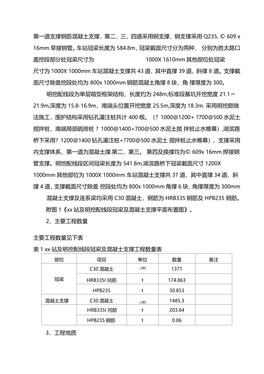 江苏地铁工程主体围护结构冠梁及混凝土支撑施工方案_第2页