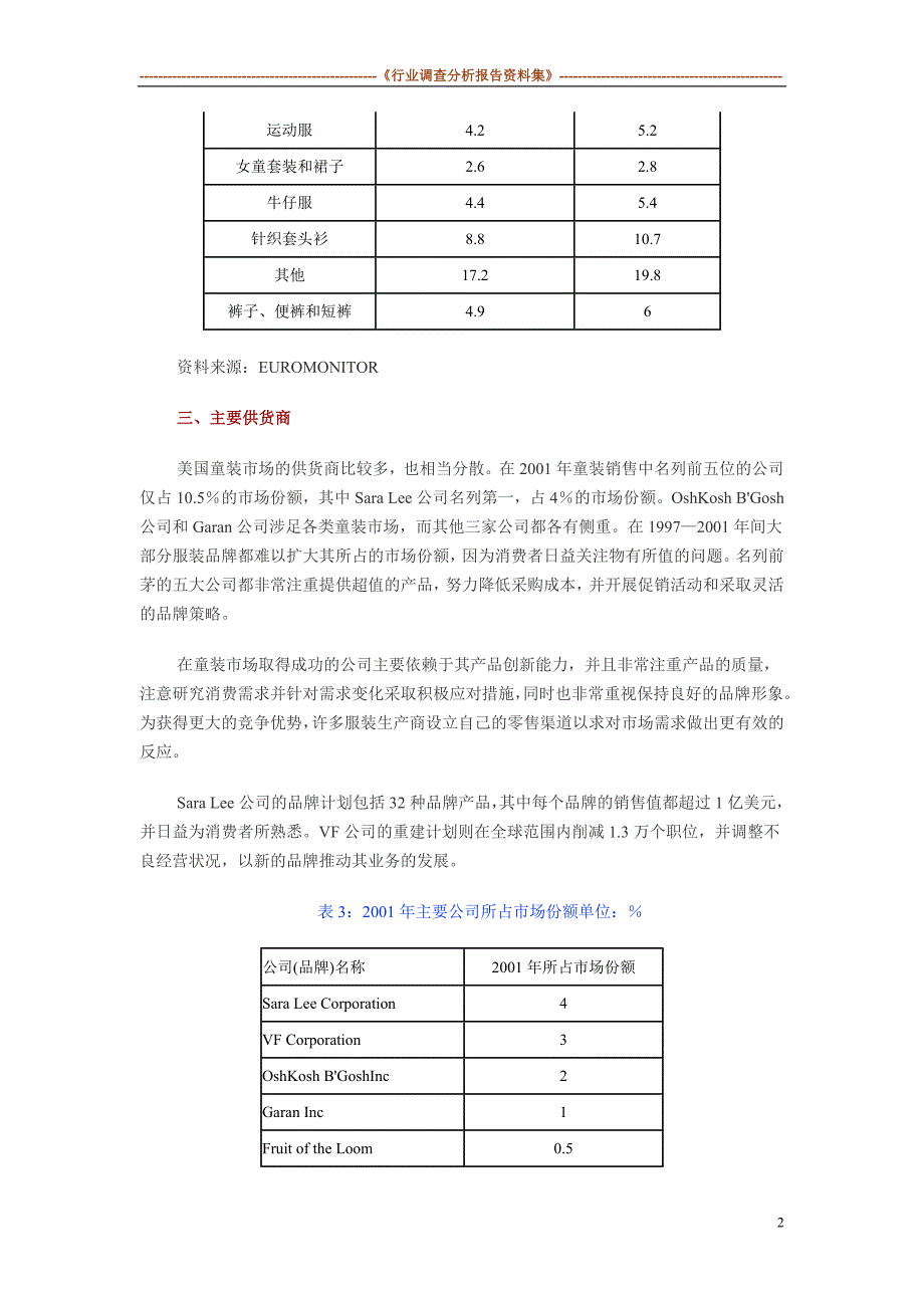 精品资料（2021-2022年收藏的）美国童装市场分析研究报告_第2页