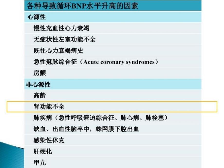 最新天津医科大学二医院王林ppt课件_第4页