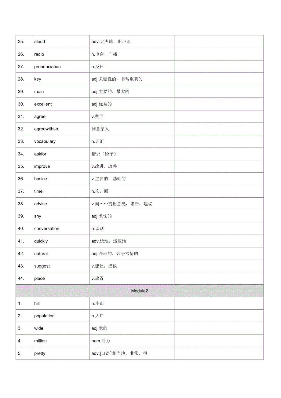 新外研版英语八年级上册单词表_第2页