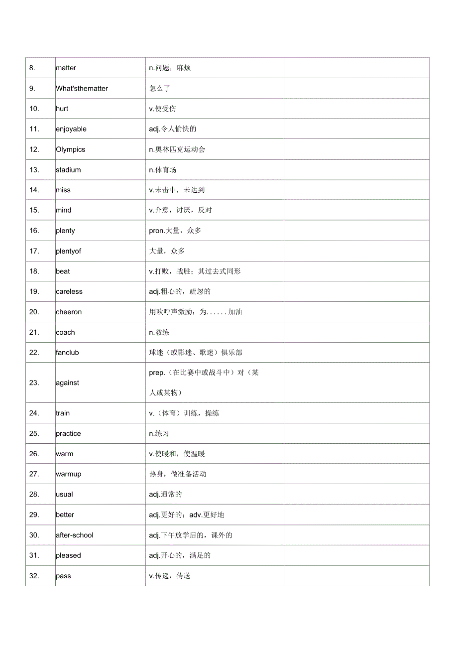 新外研版英语八年级上册单词表_第4页