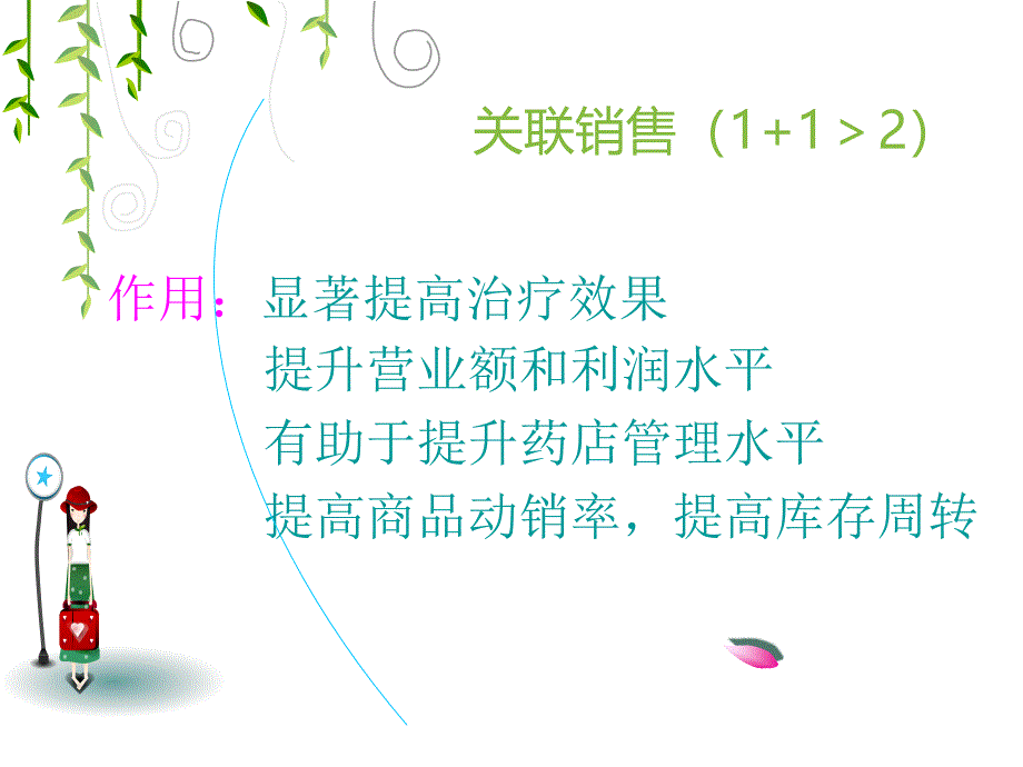 零售药店季用药_第4页