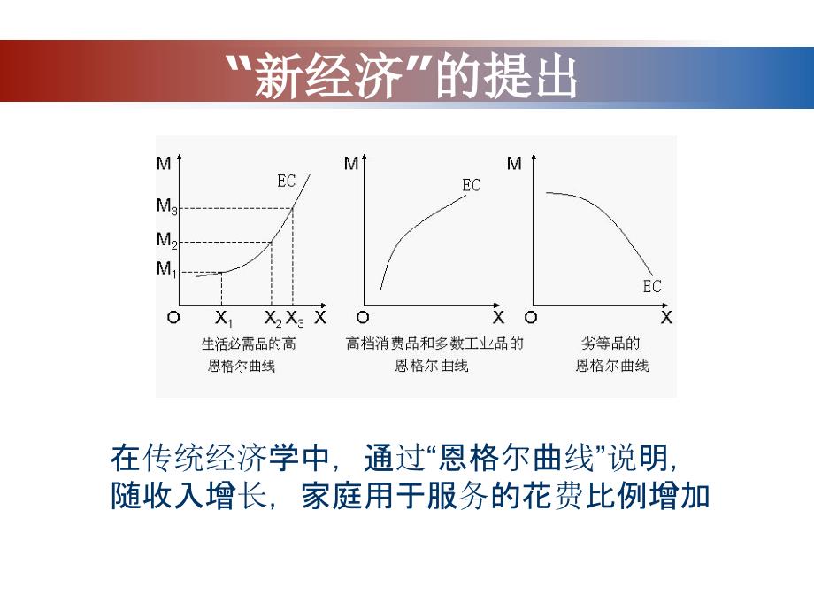 对金融资本主义和信息经济的反思_第3页