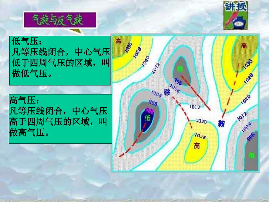 常见的天气系统PPT课件_第3页