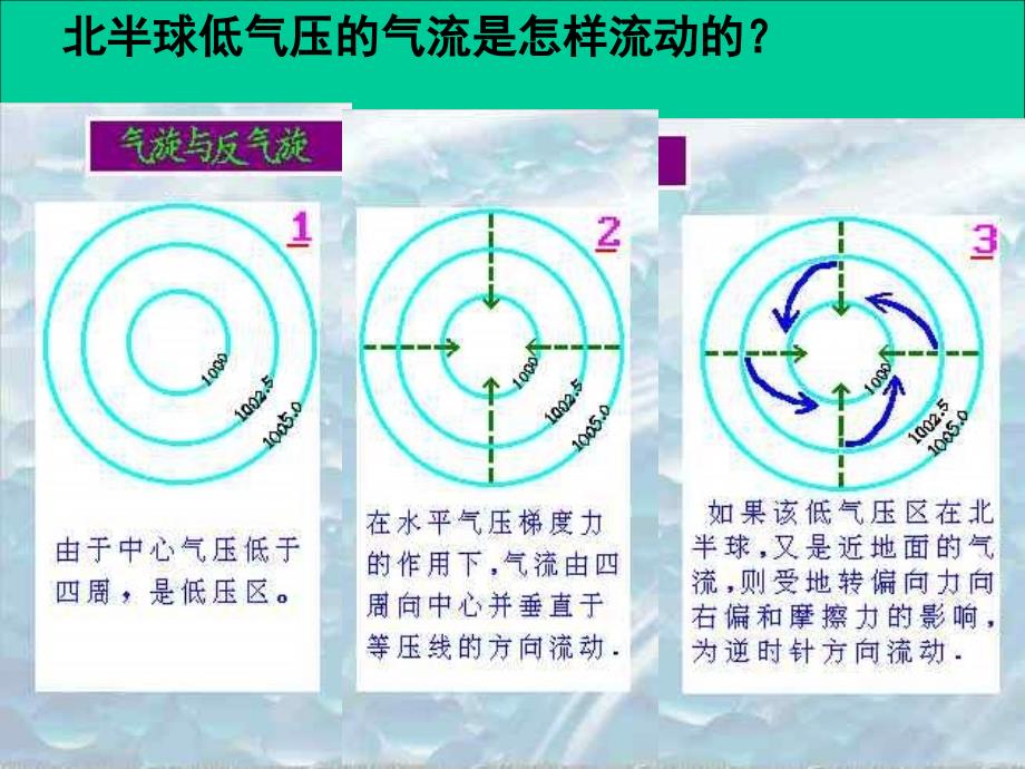 常见的天气系统PPT课件_第4页