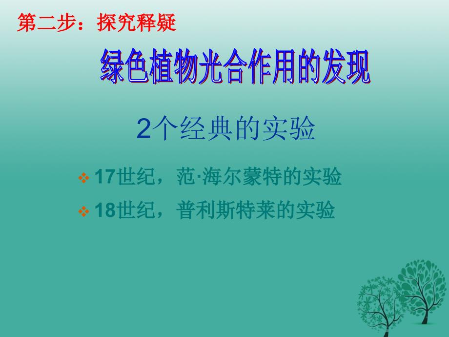 云南省普洱市思茅第三中学七年级生物上册第六章第一节植物光合作用的发现课件新版新人教版_第4页