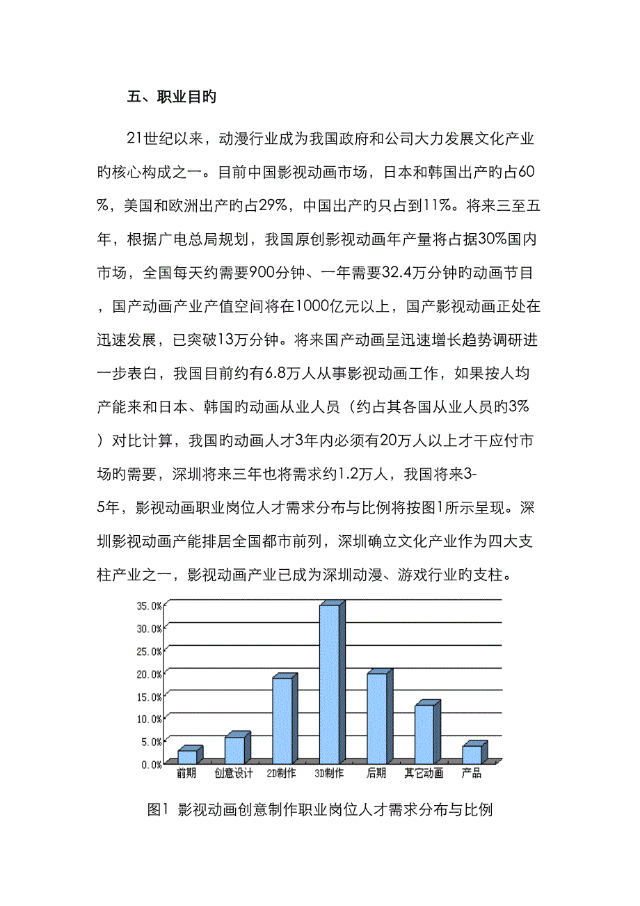 项目背景与建设必要性_第4页