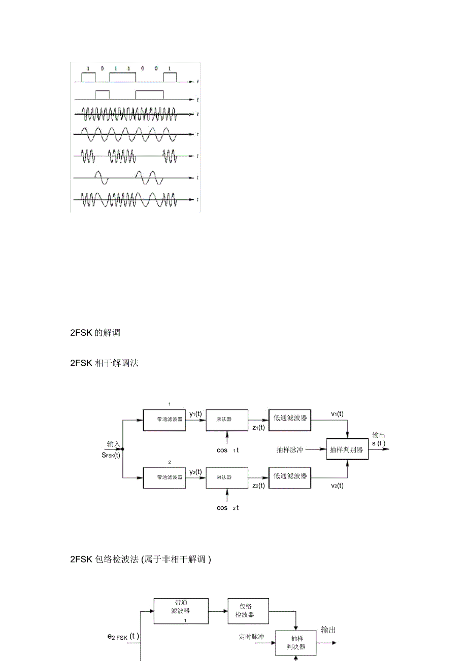 二进制频移键控(2FSK)学习资料_第4页