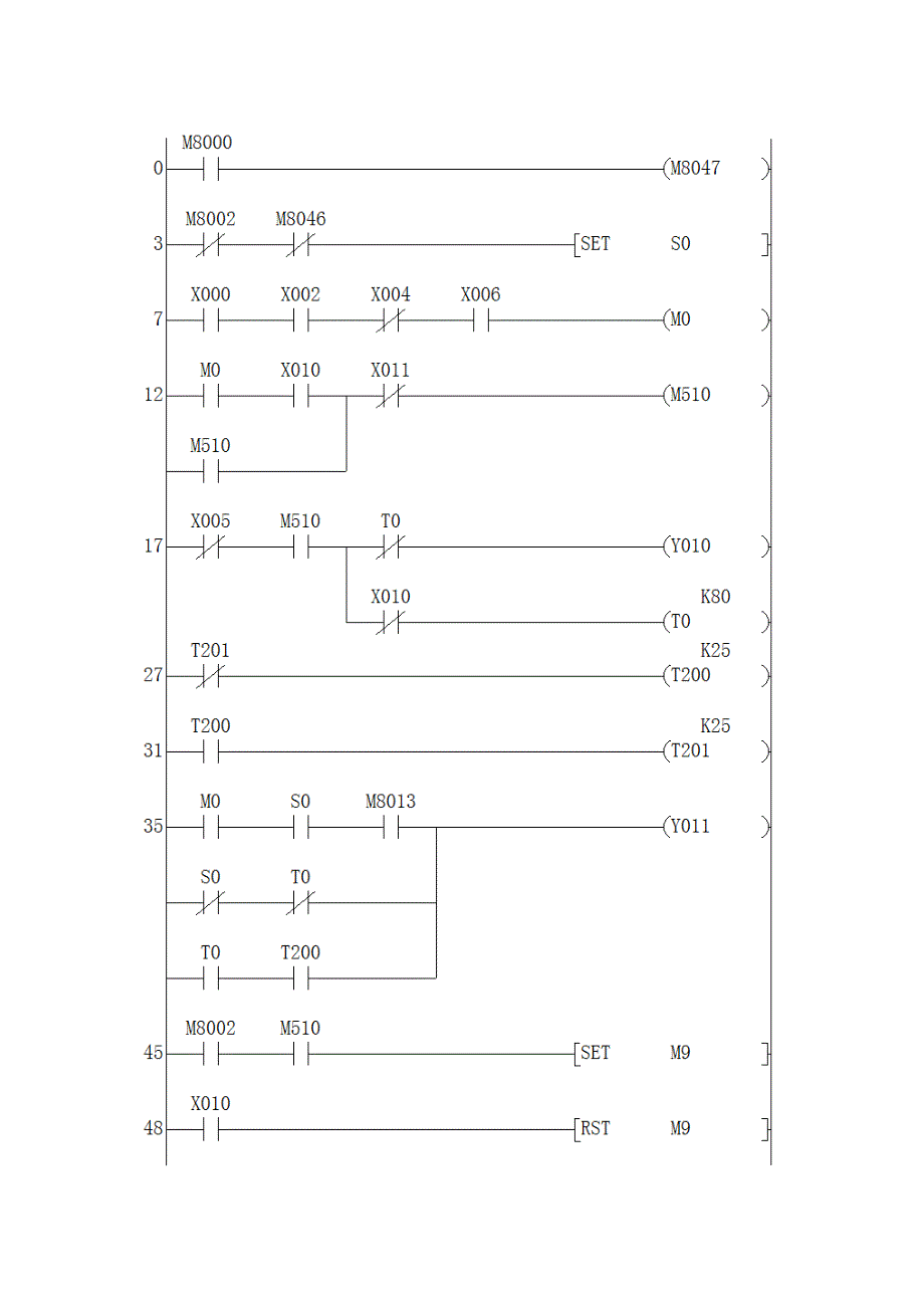 供料盘与机械手控制训练_第4页