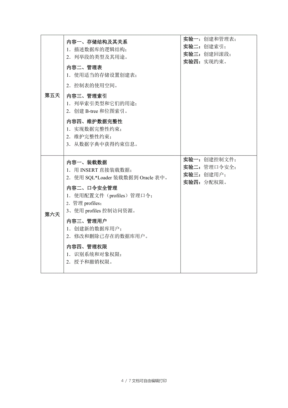 高检系统ORACLE培训方案10天_第4页