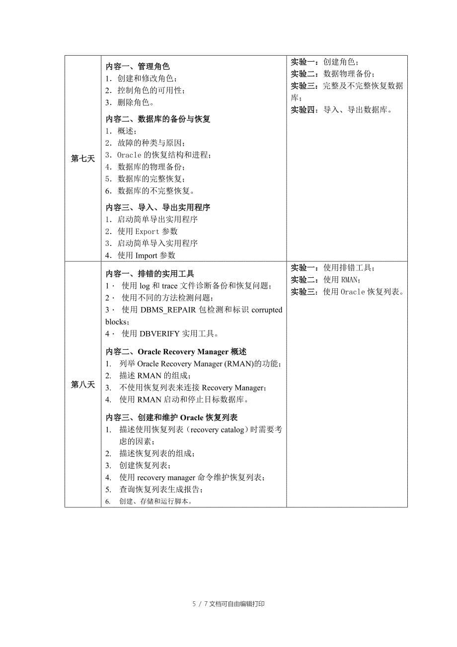 高检系统ORACLE培训方案10天_第5页