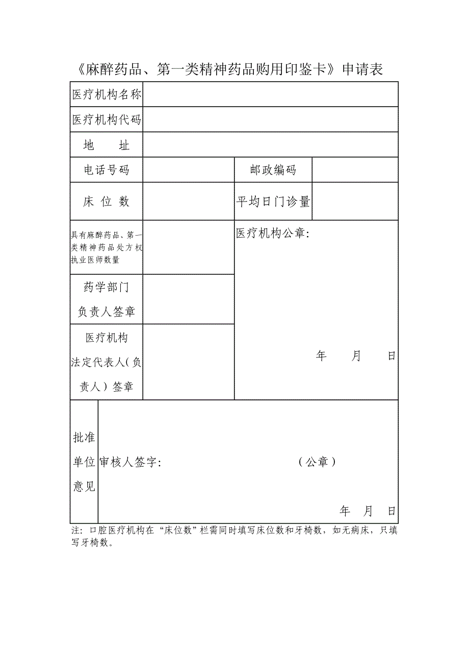 关于麻醉药品印鉴卡办理程序_第4页