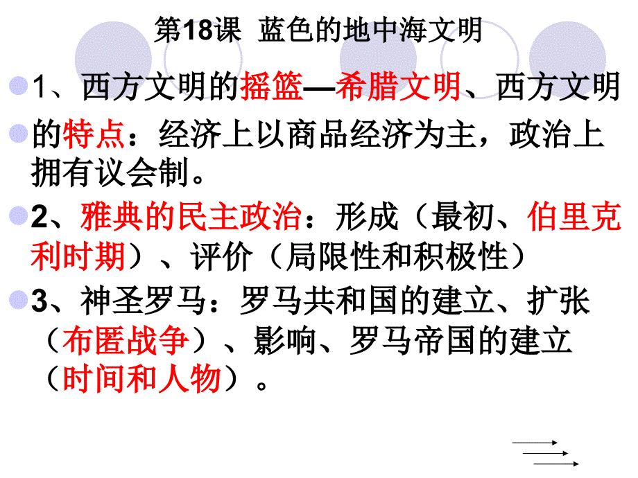 第四单元人类祖先的基业古代世界复习课_第4页