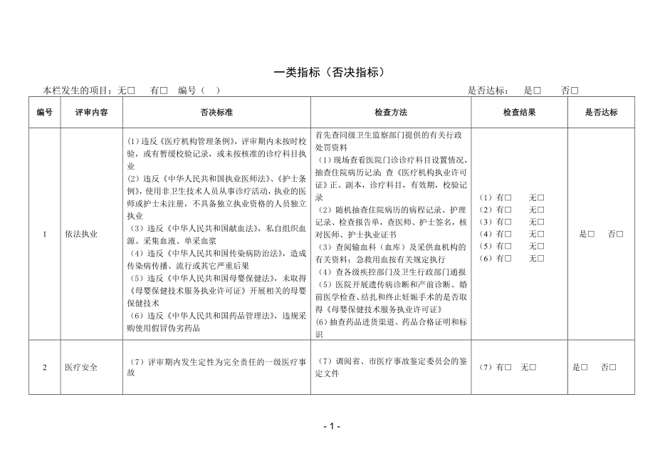 浙江省等级医院评审标准(印刷版)_第1页