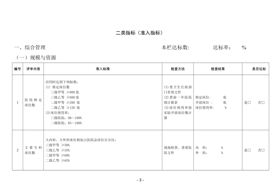 浙江省等级医院评审标准(印刷版)_第3页